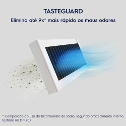 Filtro de ar para refrigeradores Electrolux DM90, DM91, DM90X, DM91X Filtro de ar para refrigeradores Electrolux DM90, DM91, DM90X, DM91X
