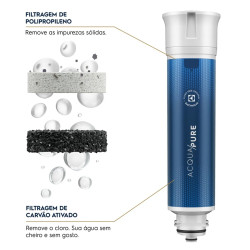 Refil original Electrolux Acqua Pure para purificadores de água modelos PC01B, PC01X, PE15B, PE15X e PE15P Refil original Electrolux Acqua Pure para purificadores de água modelos PC01B, PC01X, PE15B, PE15X e PE15P