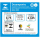 Bebedouro para garrafão de mesa Latina BR355, branco, compressor 220V