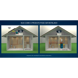 Bomba de circulação Lorenzetti BCL6 (6 mca), 127V Bomba de circulação Lorenzetti BCL6 (6 mca), 127V