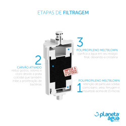 Refil para purificador Ideale Planeta Água (compatível com H2O Durín) Refil para purificador Ideale Planeta Água (compatível com H2O Durín)